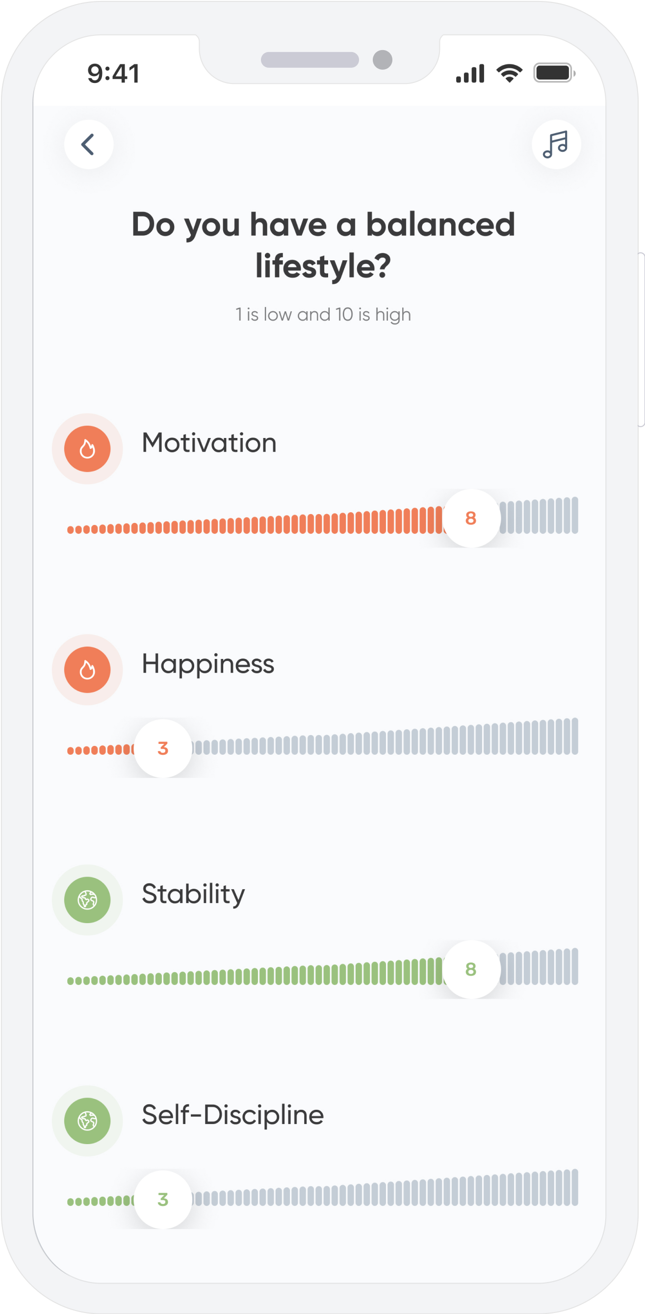 Skillful living progress dashboard